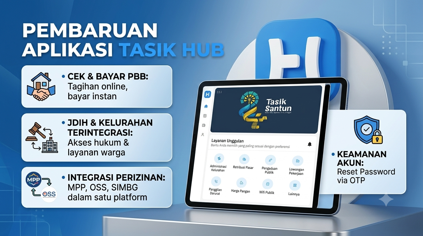 Aplikasi Tasik Hub Rilis Pembaruan Terbaru, Kini Bisa Cek dan Bayar PBB Langsung dari HP
