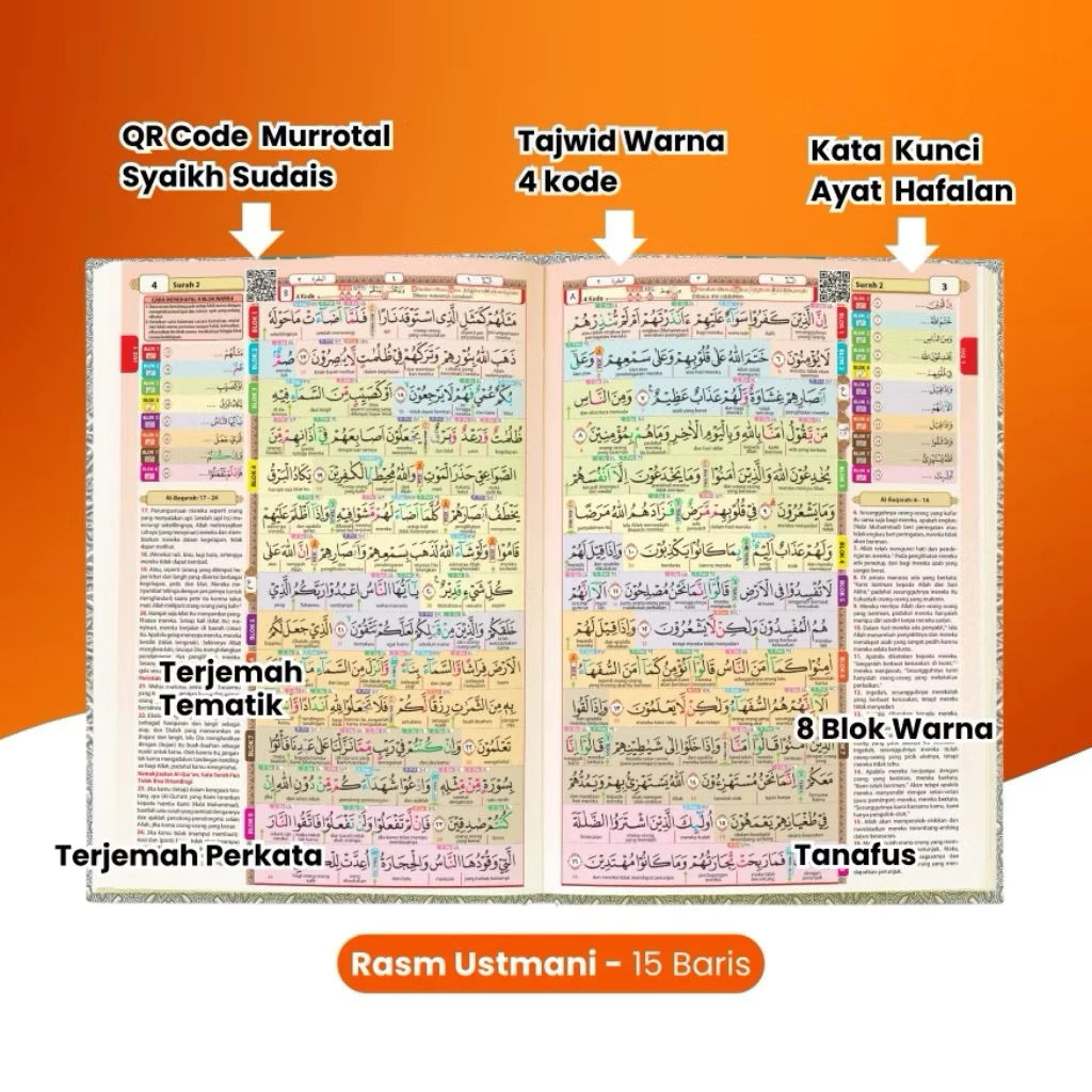 Al-Qur'an Hafazan Tahfiz 8 Blok Tajwid 4 Kode Ukuran A5