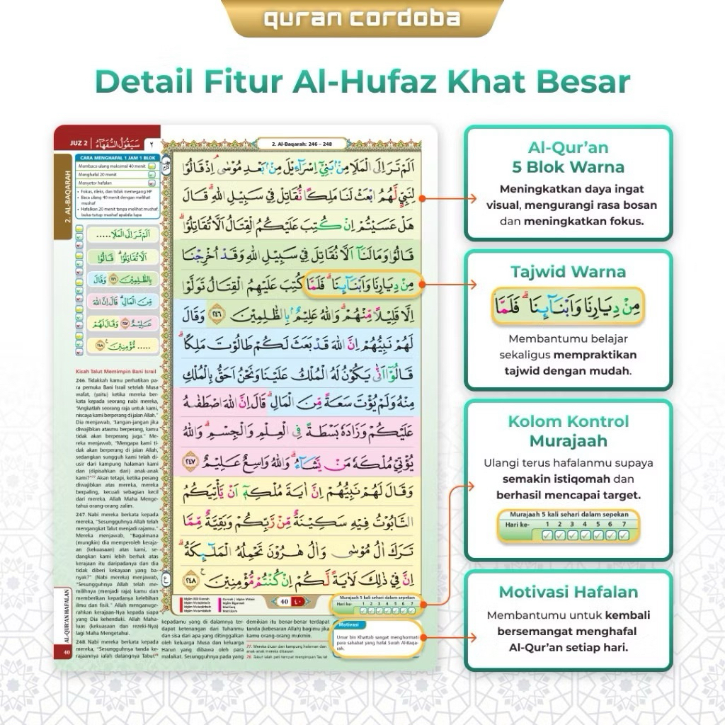 Al-Qur’an Al-Hufaz Per Juz A5 – Al-Qur’an Hafalan Mudah