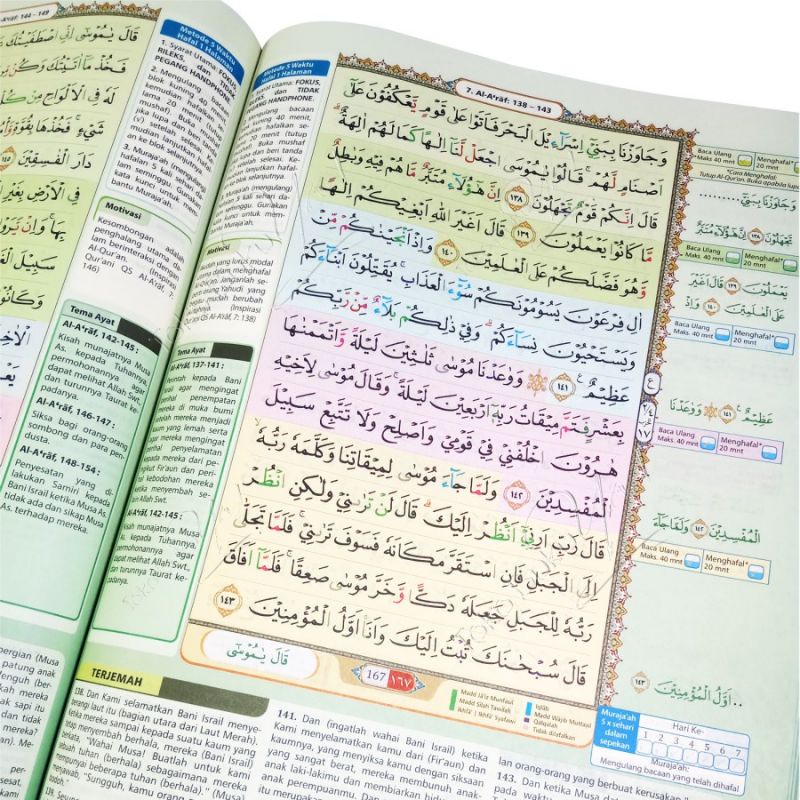 Al-Qur'an Hafalan Al-Hufaz Ka'bah (HC) A5