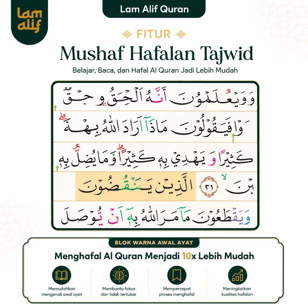 Mushaf Alquran Hafalan Tajwid LAM ALIF A6 (10x15cm) Jaket Resleting