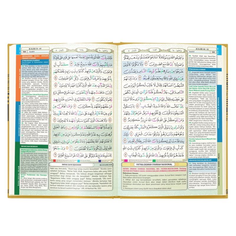 Al-Qur'an Mushaf Asy-Syariah (HC) A4
