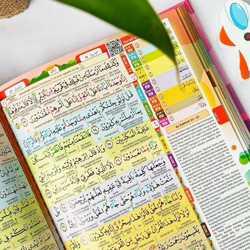 Al-Qur’an Hafazan Tahfiz Junior A5 – 8 Blok & Terjemah Perkata