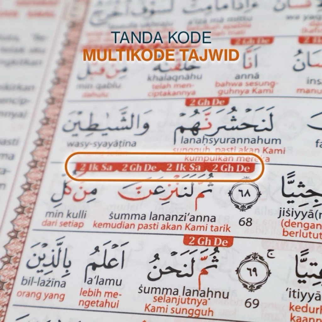 Al Quran Mubayyin Tematik MultiKode (H) A5